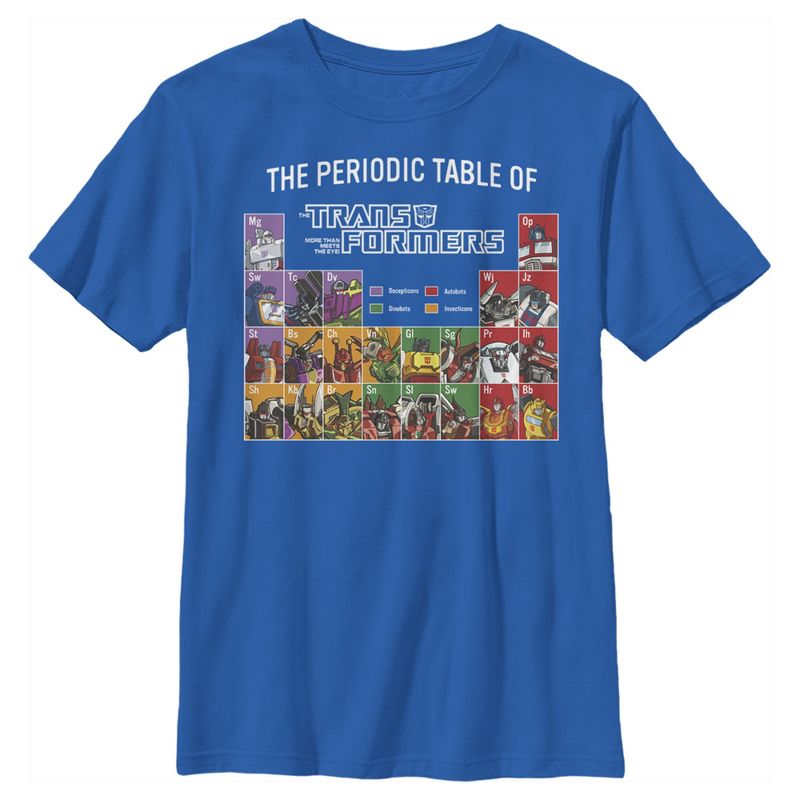 Boy's Transformers Periodic Table of Transformers T-Shirt, 1 of 6