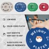 Weight Plates Set, PAIR Solid Rubber Bumper Dumbbell Plates, 2 Inch Coloured Fractional Weight Lifting Change Equipment - 4 of 4