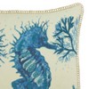 20"x20" Oversize Sea Horse Design Square Throw Pillow Cover Navy Blue - Saro Lifestyle: Cotton, Zippered, Coastal Decor - 3 of 4