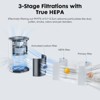 Gulches Portable Air Purifier for Home Bedroom Large Room, True HEPA Filter, Air Quality Monitor, 360° Air Outlet, Covers 960ft² - 3 of 4