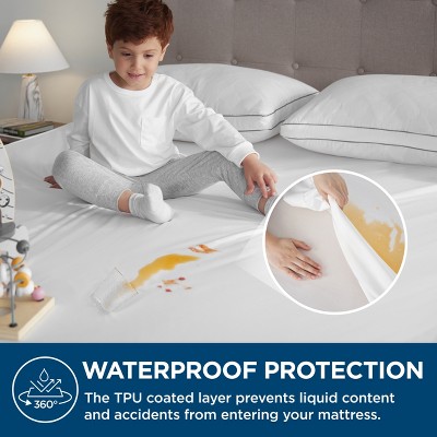thumbnail image 2 of Waterproof Mattress Protector Queen (3/4/5/7/9/13Inches), High Profile Zippered Mattress Cover & Encasement, 6 Sides Wrapping Box Spring Cover 2 of 14