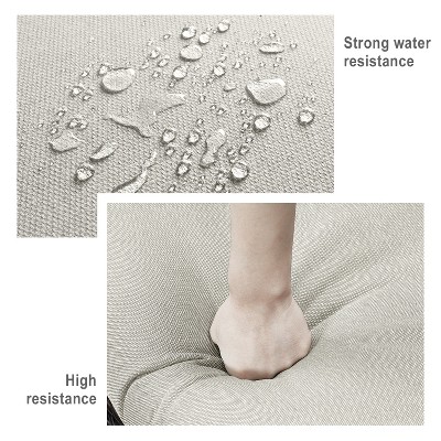 Water resistance and fabric texture close-ups