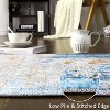 2'x6' Large Modern Abstract Rug, Machine Washable, Non-Slip, Stain Resistant, Ideal for Living Room, Dining, Office, Bedroom, Blue/Red - 4 of 4