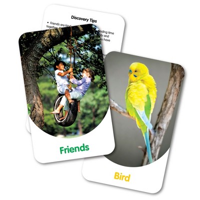 The Learning Journey Discovery Cards In & Around