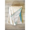 MsGonzalez YEE HAW I 60" x 50" Fleece Throw Blanket - Deny Designs - 2 of 2