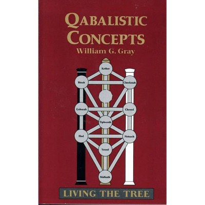 Qabalistic Concepts - by  William G Gray (Paperback)