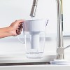 OU Water Filtration Pitcher, Filters Chlorine & Mercury, Water Purifier Pitcher Dispenser - 4 of 4