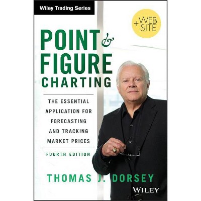 Point and Figure Charting + Website, Fourth Edition - (Wiley Trading) 4th Edition by  Thomas J Dorsey (Hardcover)