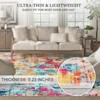 Washable Area Rug, Soft Colorful Modern Abstract Rug for Bedroom, Living Room, Dining Room & Office, Low Pile Non-Slip Boho Design (Multi) - 3 of 4