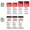 Total By Verizon $10 Add-On Carryover Data Card (Email Delivery) - image 2 of 2