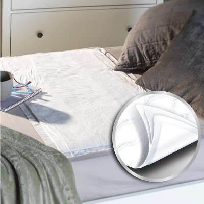 Depend Night Defense Disposable Incontinence Bed Pads, 12 Count