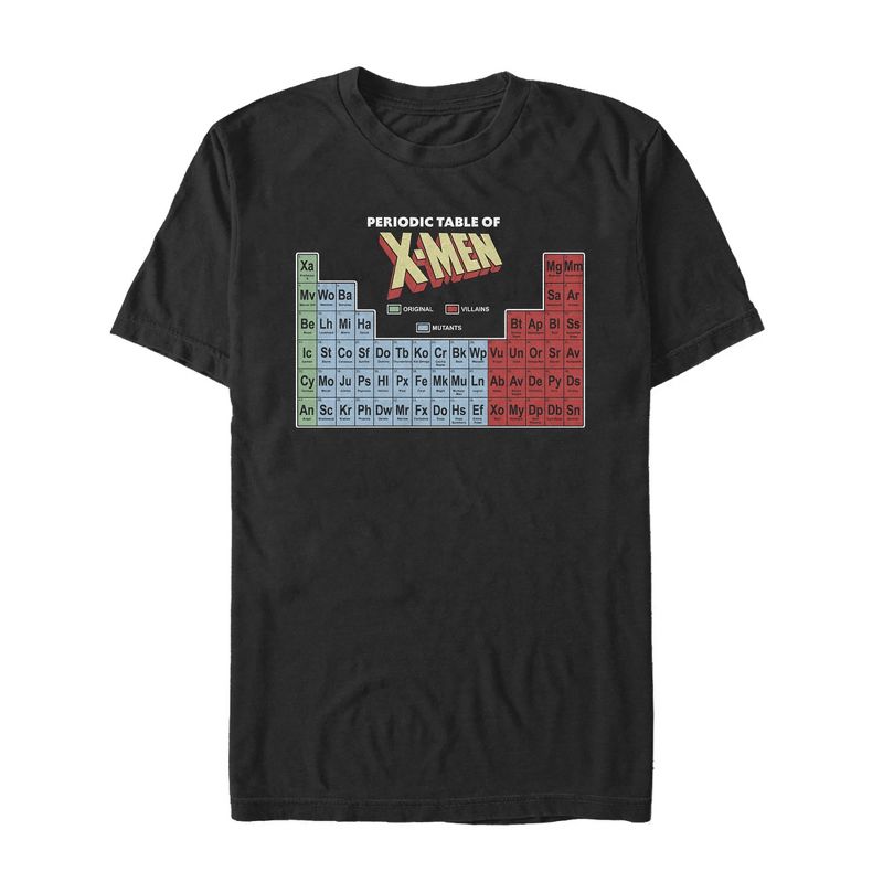 Men's Marvel Periodic Table of X-Men T-Shirt, 1 of 5