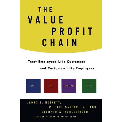 The Value Profit Chain - by  James L Heskett & W Earl Sasser & Leonard a Schlesinger (Paperback)