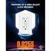 ELEGRP GFCI Outlet Self-Test, 20 Amp 125V Weather Resistant Duplex wall outlet, Wall Plate included, UL Listed, Matte White 3PC - 2 of 4