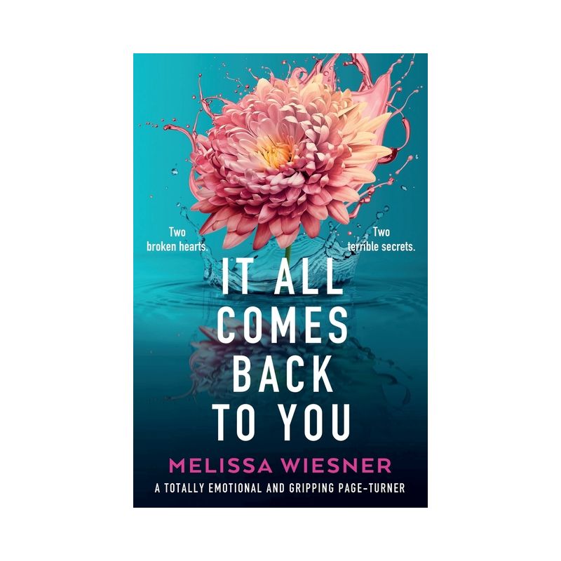It All Comes Back to You - by  Melissa Wiesner (Paperback), 1 of 2