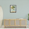 Stupell Industries Tropical Palm Trees on Sand Floating Frame Canvas Art, Black, 25" x 31" - 3 of 4
