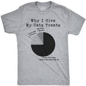 Mens Why I Give My Cats Treats Cat Dad T Shirt Cute Mens Tee Kitty Lover - Crazy Dog Men's T Shirt - 1 of 4