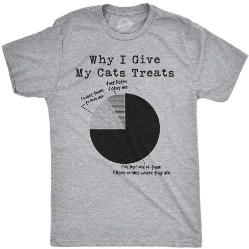 Mens Why I Give My Cats Treats Cat Dad T Shirt Cute Mens Tee Kitty Lover - Crazy Dog Men's T Shirt - image 1 of 4