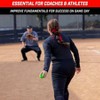 Plyometric Weighted Balls for Baseball Softball Training 6 Pack - Pro or Elite Set - 4 of 4