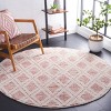 Natura NAT183 Hand Loomed Indoor Rugs - Safavieh - 2 of 3