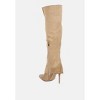 Fifido Fold Over Stiletto Knee Boots Women - 4 of 4