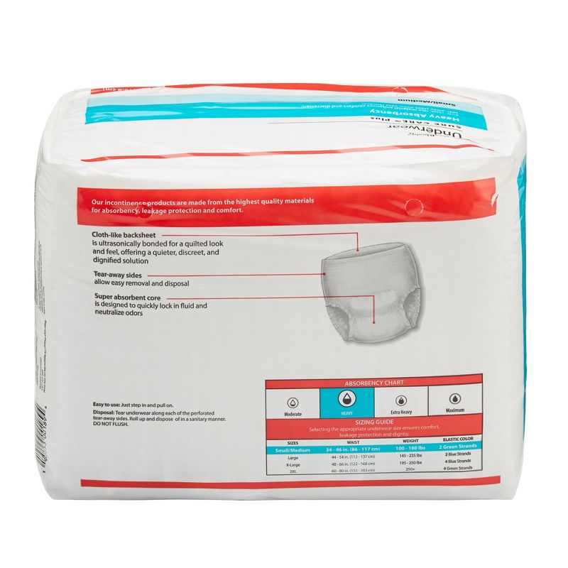 Sure Care Incontinence Underwear, Heavy Absorbency, 4 of 7