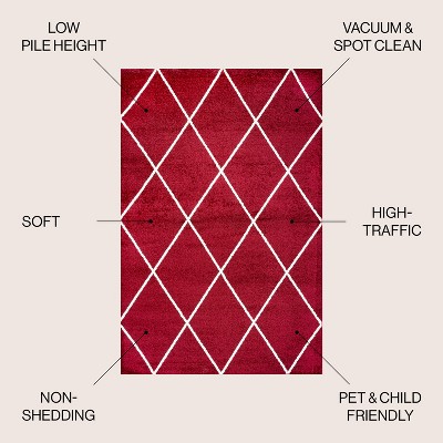 Red Diamond Trellis 4' x 6' Synthetic Area Rug
