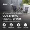 Woodard Uptown Modern Outdoor Patio Courtyard Powder Coated Steel Mesh Coil Spring Swivel Rocker Lounger Chair, Black (2 Pack) - 2 of 4