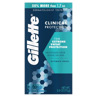 Gillette Clinical Soft Solid Ultimate Fresh Antiperspirant & Deodorant - 2.6oz