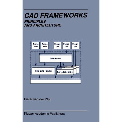CAD Frameworks - (The Springer International Engineering and Computer Science) by  Pieter Van Der Wolf (Hardcover)