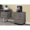 Grungis Modern File Cabinet with Wheels,Vertical Office Cabinet with 3 Drawers and Handles,Printer Stand for Home,Office - 2 of 4