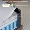 Swedrea Hybrid Mattress Breathable Medium Cooling Memory Foam Bed-in-a-Box Black - 2 of 3