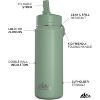 Hydrapeak 20oz Kids Stainless Steel Leak Proof Water Bottle with Straw Lid and Flexible Handle - 2 of 4