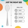 Exquisite Heavy Duty Solid Color Plastic Spoons-100 Count - 3 of 4