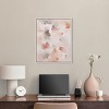 Art Remedy Cocadas Confectionery Watercolor Boho Abstracts Framed - 2 of 4
