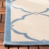 Beach House BHS125 POWER LOOMED Rug - Safavieh - 3 of 4