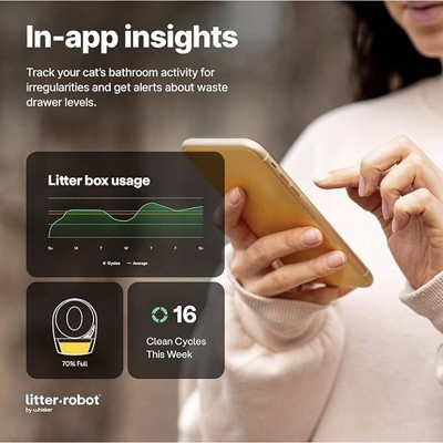 Gray Automated Self-Cleaning Cat Litter Box with WiFi