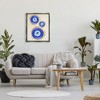 Stupell Industries Round Blue Evil Eye Pattern Lustrous Dotted Detail Floater Canvas Wall Art - 2 of 4