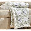 Noble Home Soft & Cozy Faux Shearling Printed Throw Blanket 50' x 60' - Faith Home Love - 3 of 4