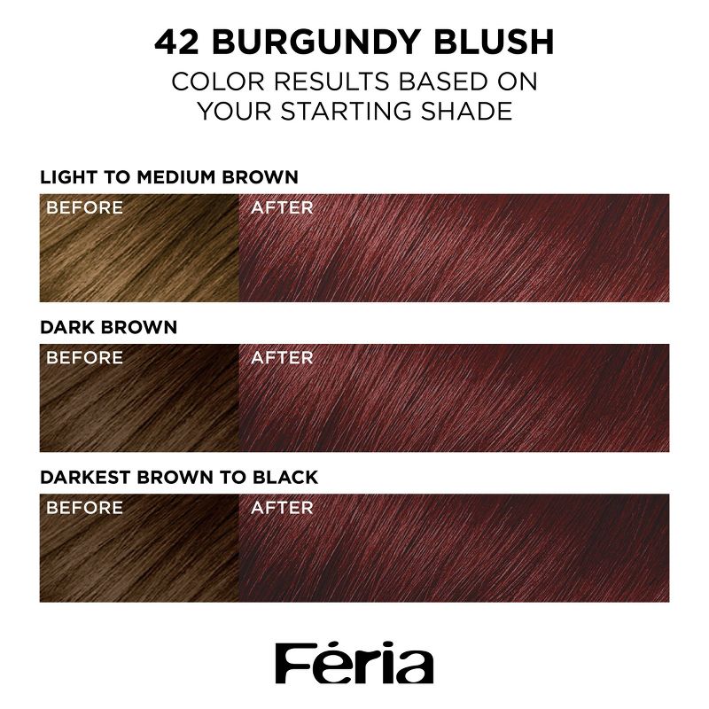 L&#39;Oreal Paris Feria Permanent Hair Color - Burgundy Blush (Deep Reddish Brown) 42, 3 of 10