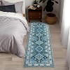 Washable Rug with TPR Non-Slip Backing, Thin Distressed Vintage Rug Low-Pile Floor Carpet Stain Resistant Rugs for Living Room Bedroom, Entryway - 2 of 4