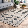 Nuloom Flatwoven Aura Indoor Area Rug, 5' x 8', Blue - 2 of 4