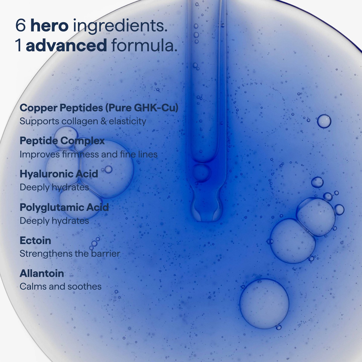 Укрепляющая сыворотка для лица Remedy Skin Copper Peptide Complex, 1 fl oz — фото 7