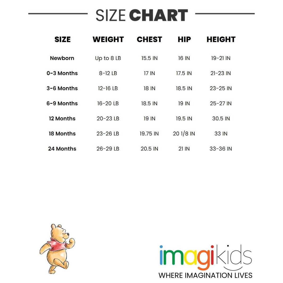 Disney 3 Pack Bodysuits Newborn to Infant - thumbnail 9