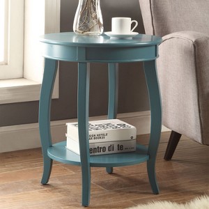 KTMBDW Small Round Side Table, 2-Tier Slim Waist Circular End Table with Storage Shelf, Compact Tea Sofa Side Table for Living Room Bedroom - 1 of 4