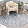Arizona ARZ242 Machine Washable Skid Resistant Power Loomed Indoor Rugs - Safavieh - 2 of 4