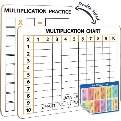 SCRIBBLEDO Multiplication Chart 9”x12” Dry Erase Board 2-Pack
