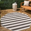 JONATHAN Y Aveiro Wide Stripe Indoor/Outdoor Area Rug - 4 of 4