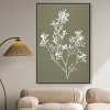 Art Remedy Timeless Leaf I Minimalistic Botanical and Floral Art Prints Framed - 2 of 4
