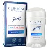 Secret Clinical Strength Antiperspirant & Deodorant Clear Gel - Completely Clean - 1.6oz - 2 of 4